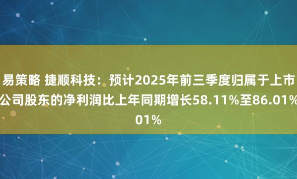 易策略 捷顺科技：预计2025年前三季度归属于上市公司股东的净利润比上年同期增长58.11%至86.01%